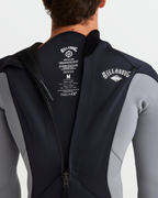 3/2mm Absolute Natural Back Zip Fullsuit - Alloy