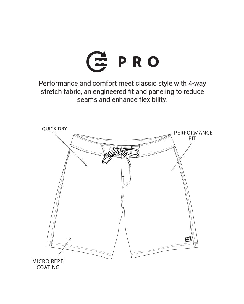 Tribong Pro 19 Boardshorts - Carolina Blue